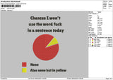 Chancestext Embroidery File 6 sizes